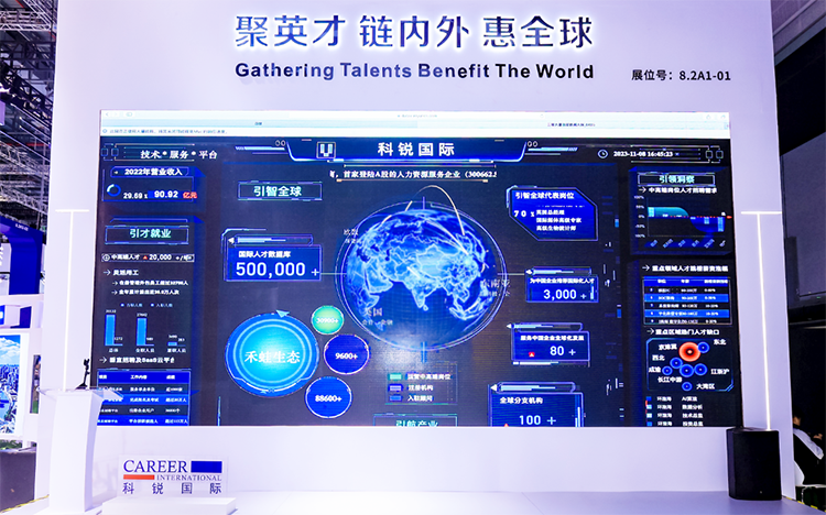 人力资源公司Trust钱包科技国际参与23年第六届进博会