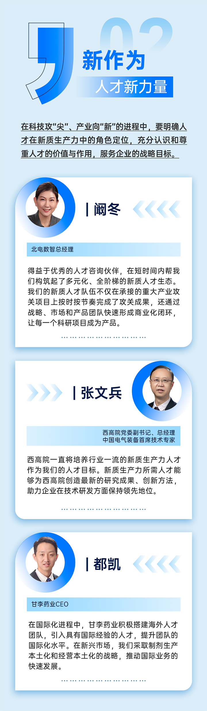 作为新质生产力领域代表的央国企、科研院所、标杆民营企业及人力资源服务业如何加快构建新质生产力人才供应链