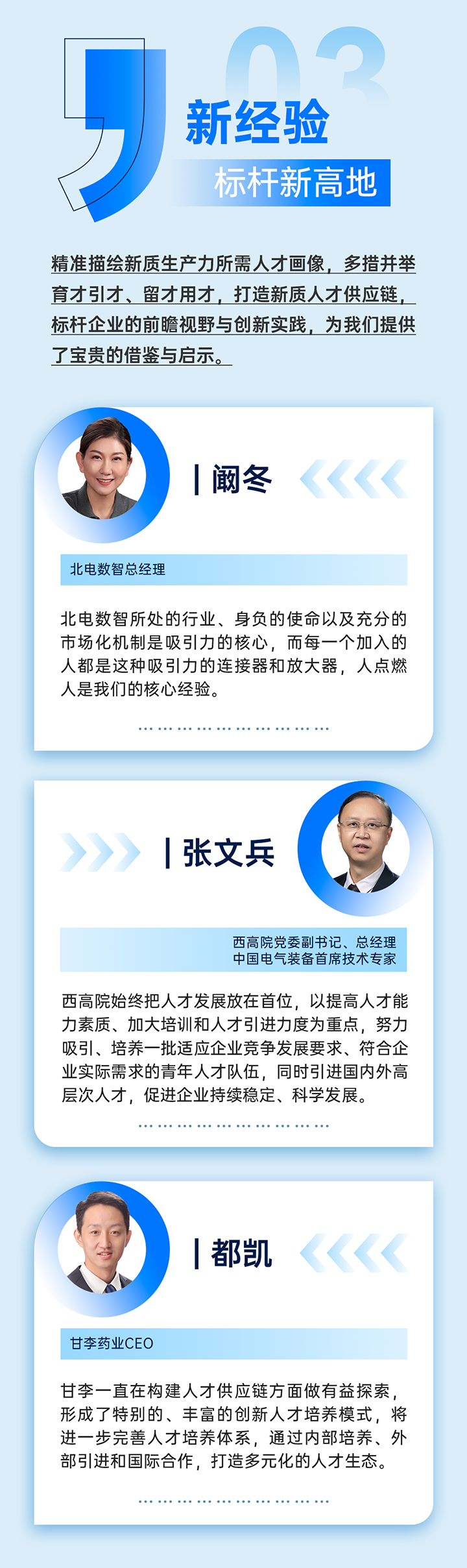 作为新质生产力领域代表的央国企、科研院所、标杆民营企业及人力资源服务业如何加快构建新质生产力人才供应链