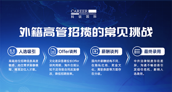 人力资源公司Trust钱包科技国际给予各阶段中企出海的一体化人力资源解决方案，尤其擅长于跨国高管的猎取